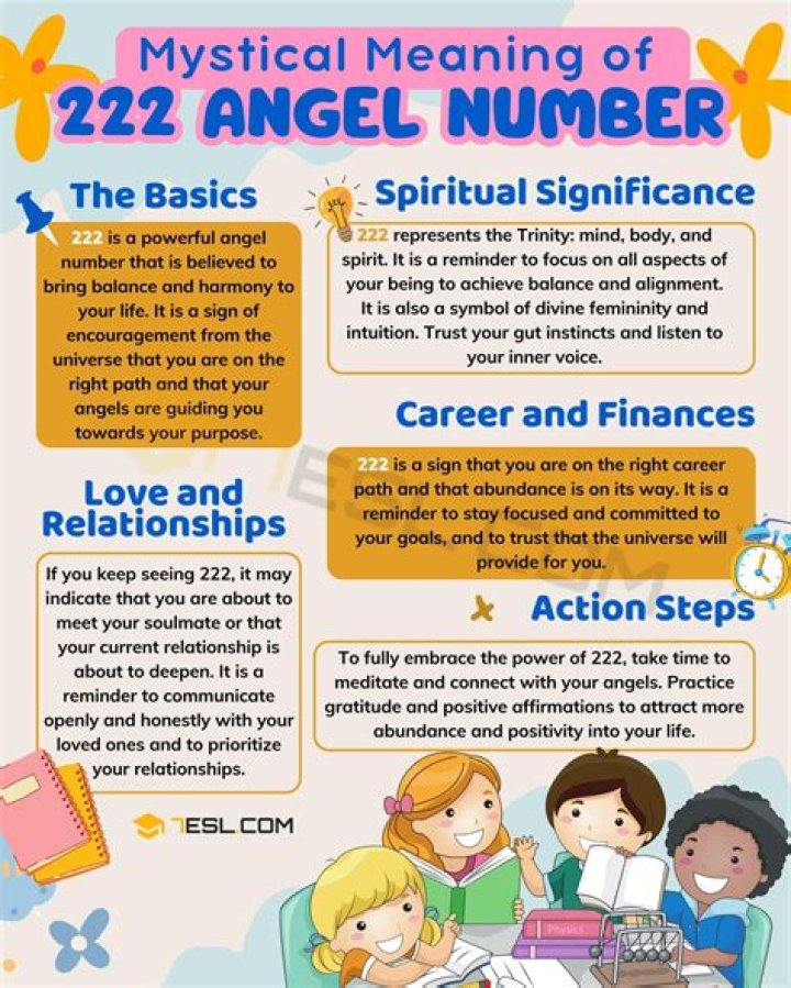 222 Angel Number Meaning: A Comprehensive Guide to Its Spiritual Significance