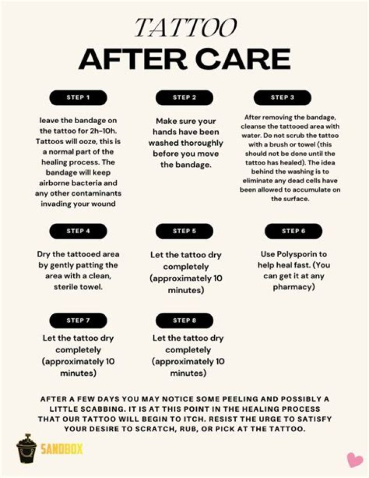 Discover the Art of Second Needle Tattoo NYC: A Comprehensive Guide
