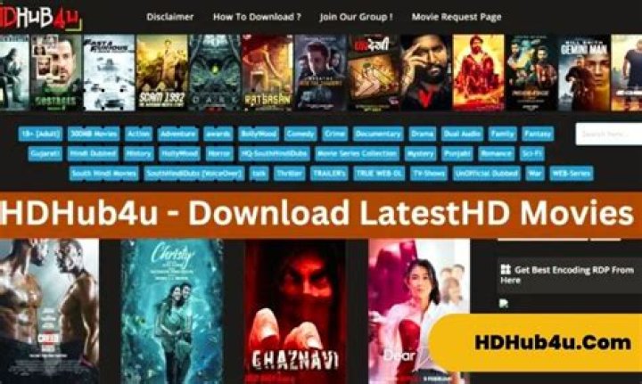 HD Movies Hub Bollywood: Your Ultimate Guide to High-Quality Bollywood Entertainment