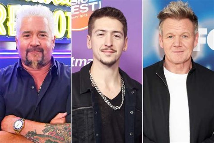 Hunter Fieri New Job: Exploring the Exciting Career Move