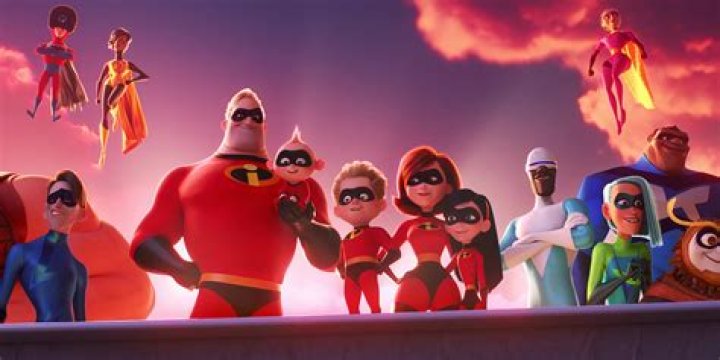 Incredibles 3 Plot: What We Know So Far and Why It Matters