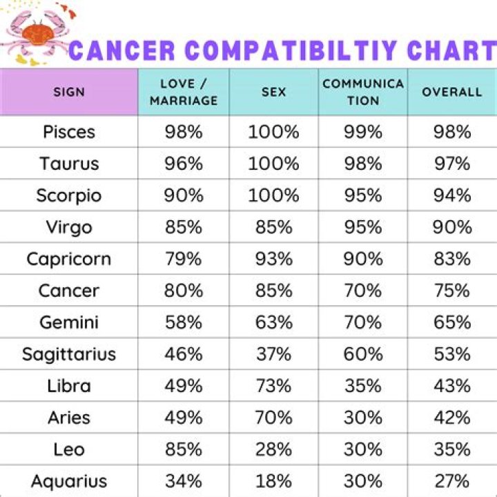 March 25 Zodiac: A Deep Dive into Personality, Compatibility, and Life Insights