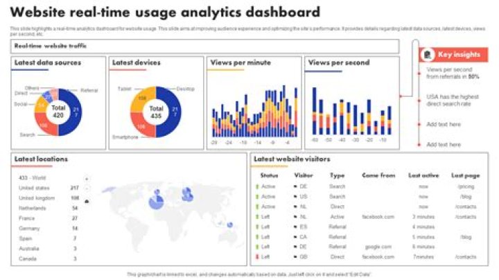 WSPY Breaking News: Your Ultimate Source for Real-Time Updates and Insights