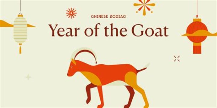 Year of the Goat 2027 Predictions: Insights and Forecasts for the Future